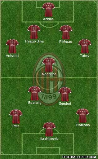 A.C. Milan Formation 2011