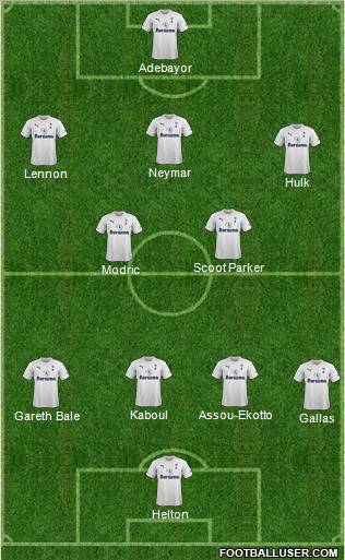Tottenham Hotspur Formation 2011