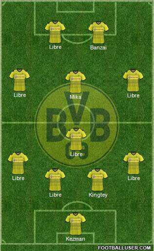 Borussia Dortmund Formation 2011