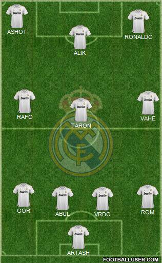 Real Madrid C.F. Formation 2011