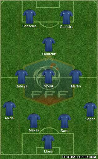 France Formation 2011