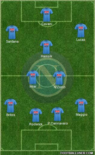 Napoli Formation 2011
