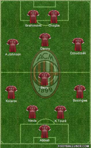 A.C. Milan Formation 2011