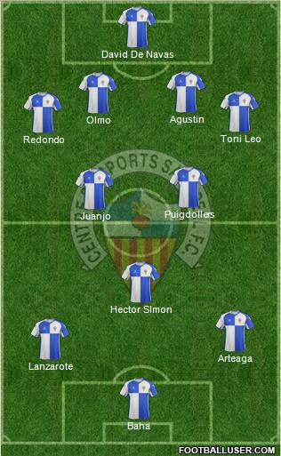C.E. Sabadell Formation 2011