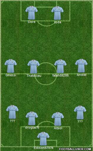Manchester City Formation 2011
