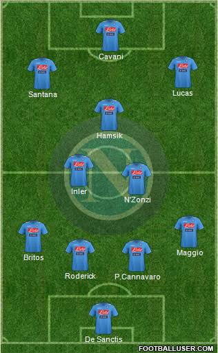 Napoli Formation 2011