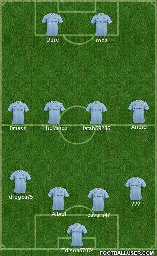 Manchester City Formation 2011