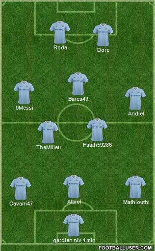 Manchester City Formation 2011