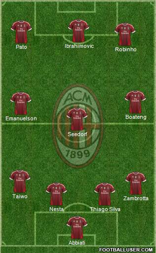 A.C. Milan Formation 2011
