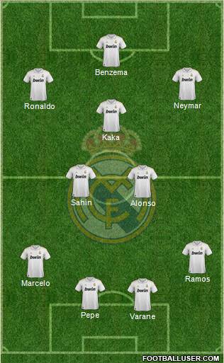 Real Madrid C.F. Formation 2011