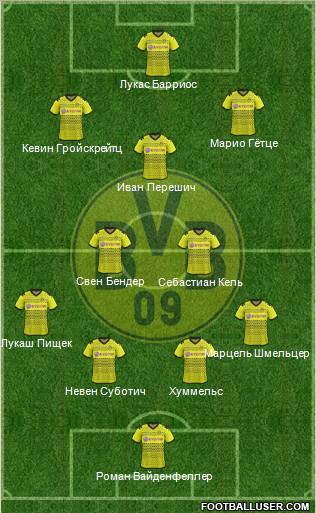 Borussia Dortmund Formation 2011