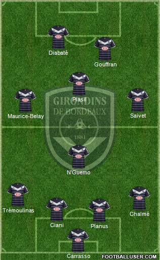 FC Girondins de Bordeaux Formation 2011