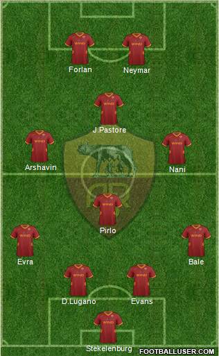 AS Roma Formation 2011