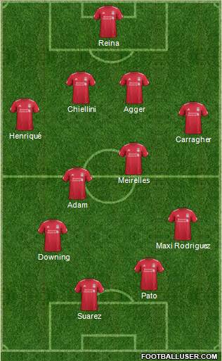 Liverpool Formation 2011