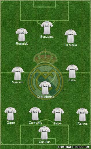 Real Madrid C.F. Formation 2011
