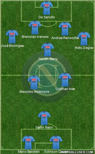 Napoli Formation 2011