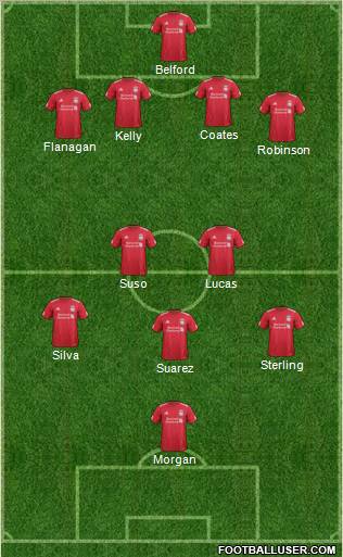Liverpool Formation 2011