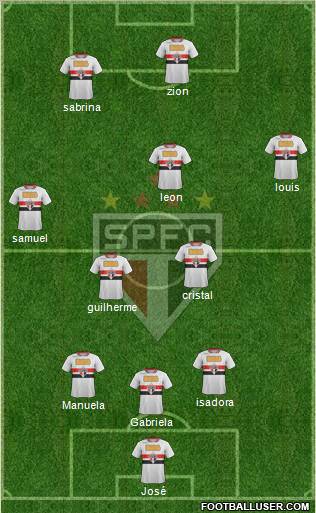 São Paulo FC Formation 2011