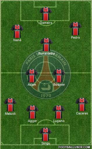 Paris Saint-Germain Formation 2011