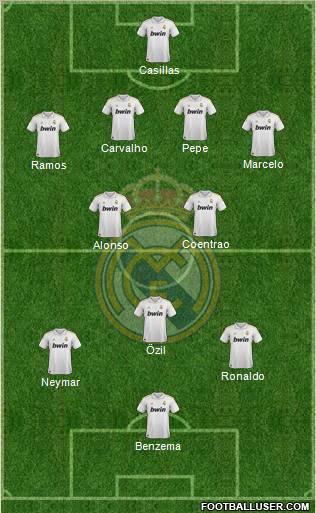 Real Madrid C.F. Formation 2011