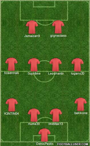 Champions League Team Formation 2011