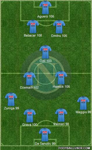 Napoli Formation 2011