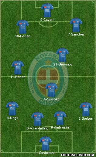 Novara Formation 2011