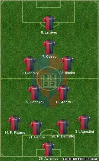 Cagliari Formation 2011