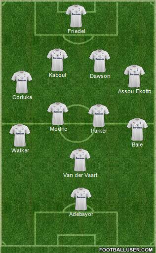 Tottenham Hotspur Formation 2011