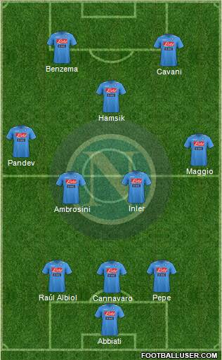 Napoli Formation 2011
