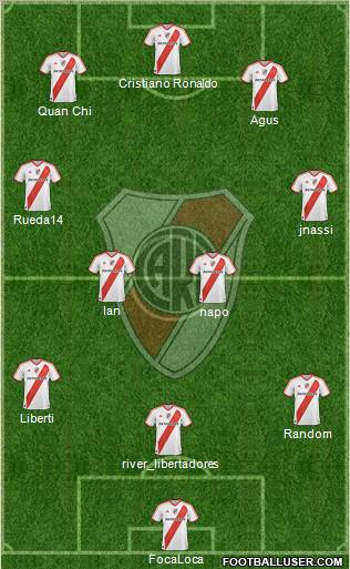 River Plate Formation 2011