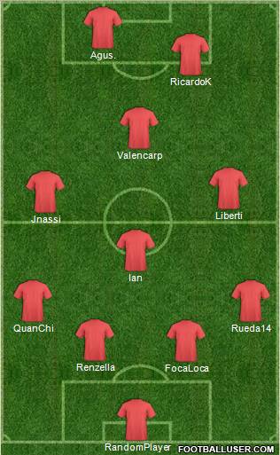 Dream Team Formation 2011