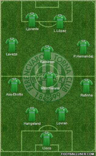 Ferencvárosi Torna Club Formation 2011