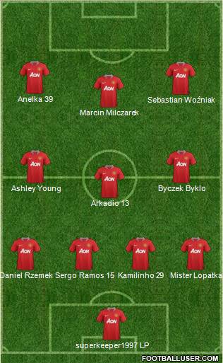 Manchester United Formation 2011