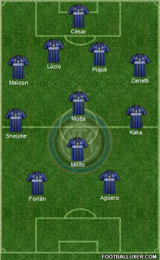 F.C. Internazionale Formation 2011