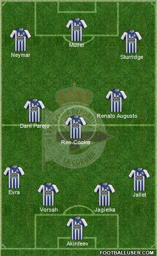 R.C. Deportivo de La Coruña S.A.D. Formation 2011