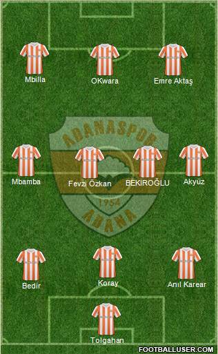 Adanaspor A.S. Formation 2011