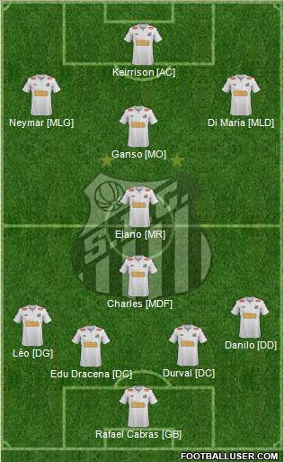Santos FC Formation 2011