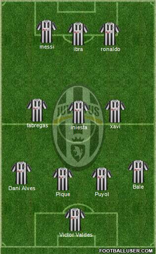 Juventus Formation 2011