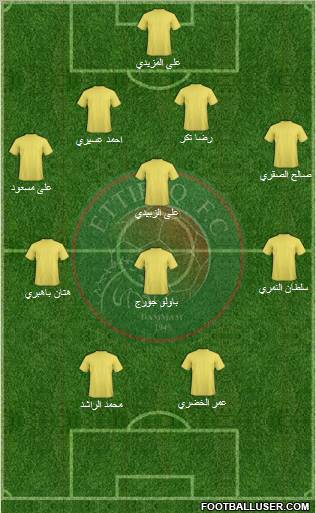 Al-Ittifaq (KSA) Formation 2011