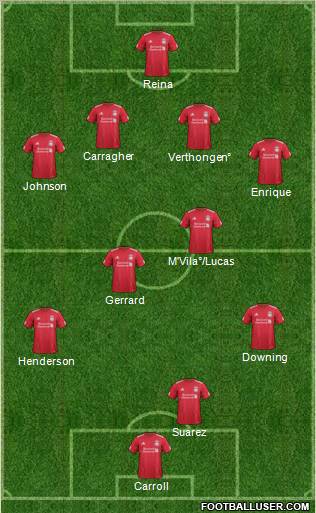 Liverpool Formation 2011