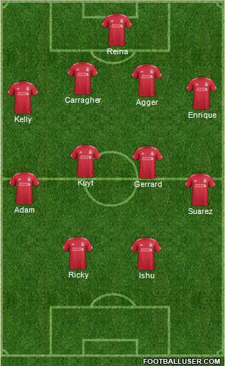 Liverpool Formation 2011