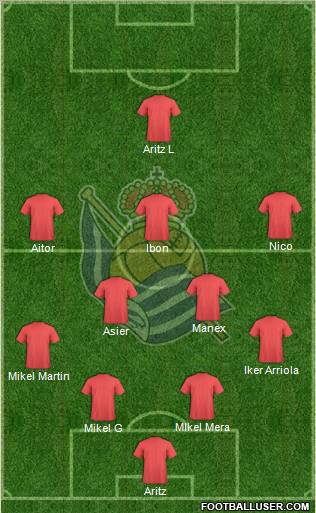 Real Sociedad S.A.D. Formation 2011