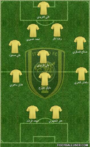 Al-Ittihad (KSA) Formation 2011