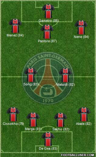 Paris Saint-Germain Formation 2011