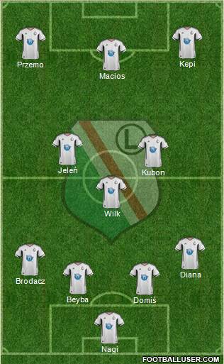Legia Warszawa Formation 2011