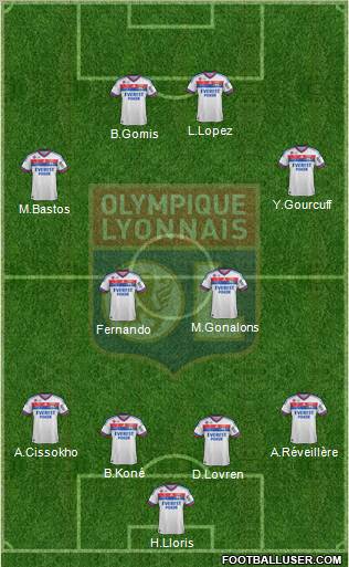 Olympique Lyonnais Formation 2011