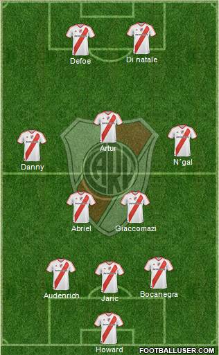 River Plate Formation 2011