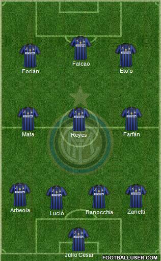 F.C. Internazionale Formation 2011