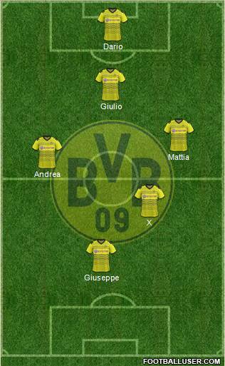 Borussia Dortmund Formation 2011